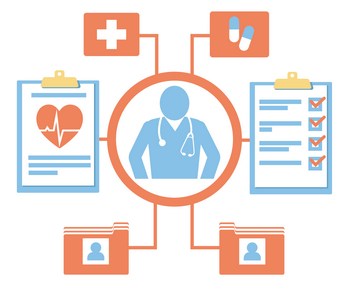 Health Spending account Health Spending account