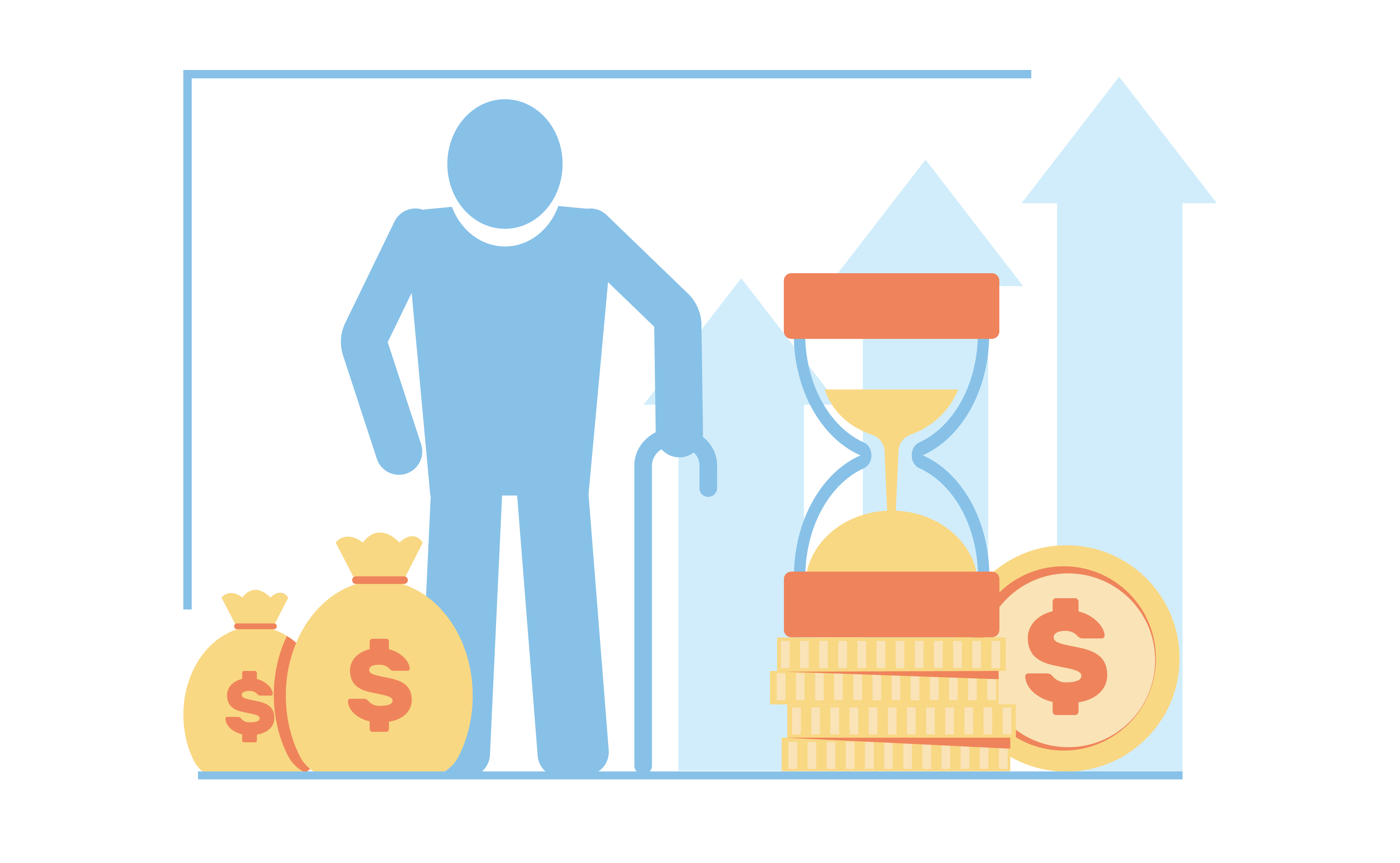 Retirement planning